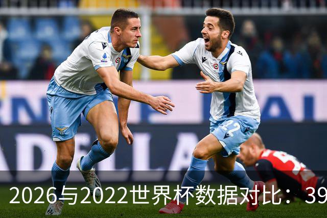 2026与2022世界杯数据对比：39岁的梅西更强了？
